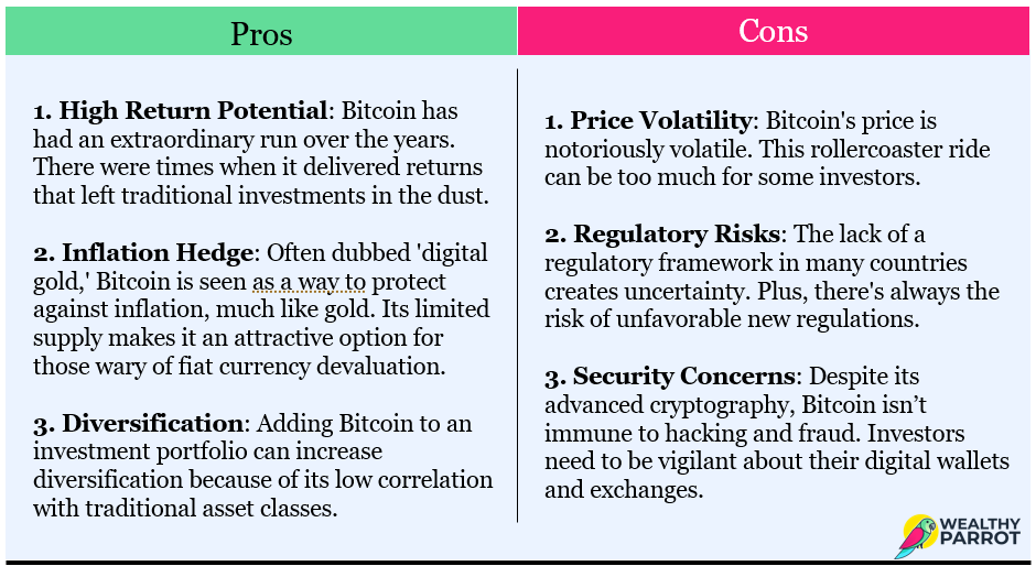 Bitcoin for beginners: a dive into digital gold