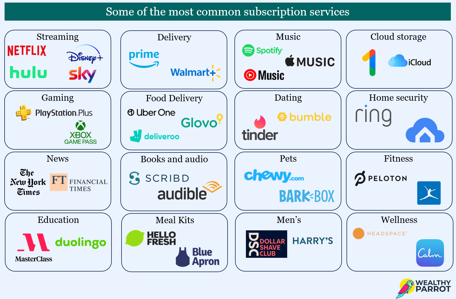 18 Saving strategies for 2024