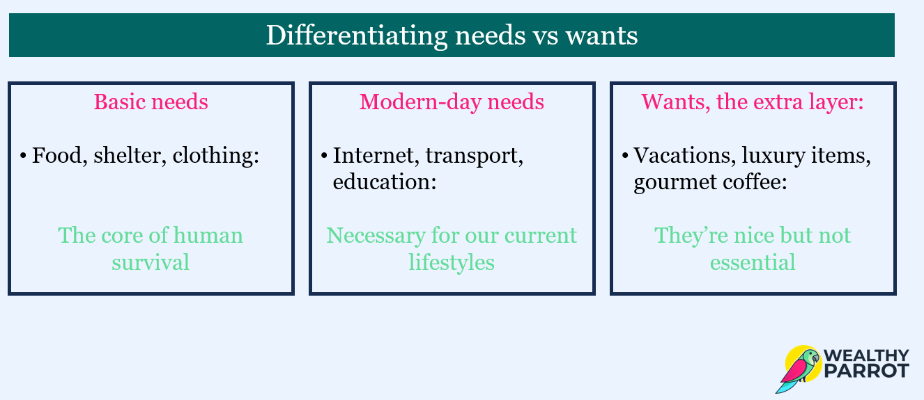 18 Saving strategies for 2024