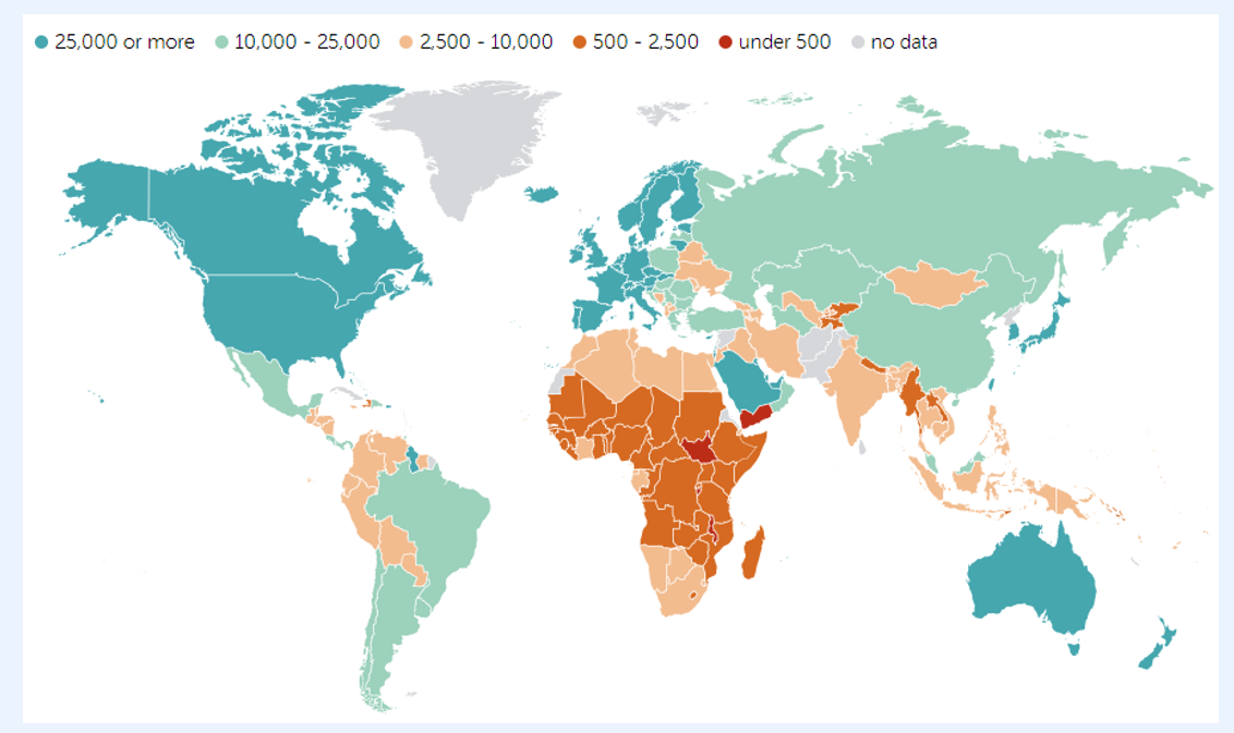 Decoding GDP: the measure of a Nation's economy